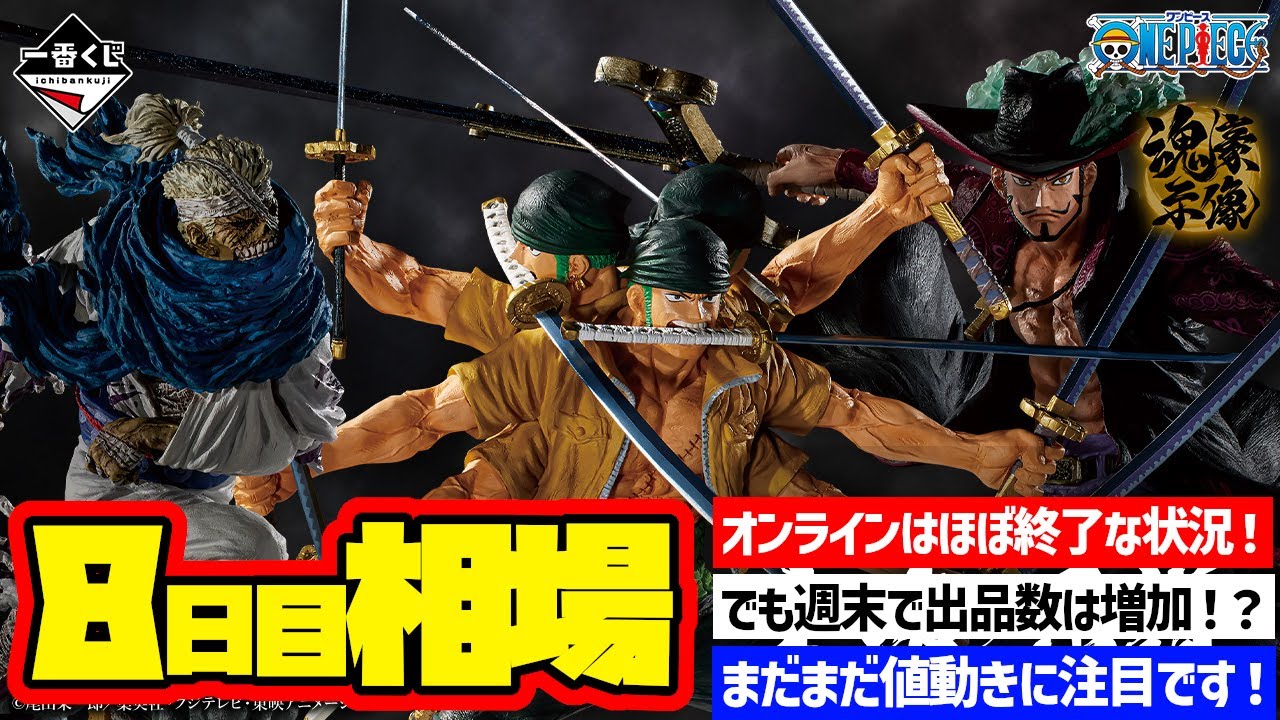 相場情報】8日目相場！オンラインはほぼ終了な状況！それでも週末で 