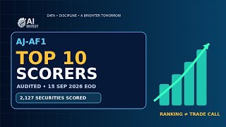 AJ-AF1 Top 10 Scorers | Audited 15 Sep 2026 EOD | AI INVEST