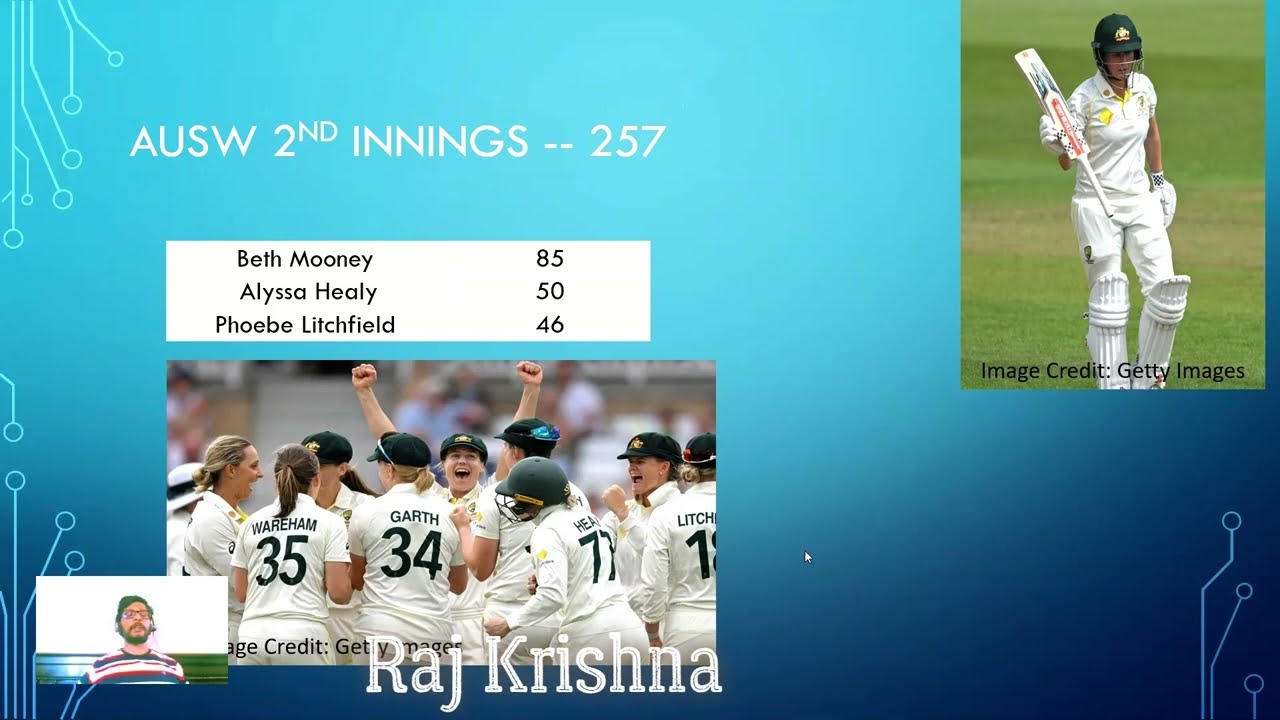 One of Ashes Test Ausw vs Engw