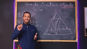 TESOL course: How do you structure a speaking (function) lesson.