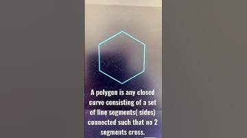 A polygon is any closed curve consisting of a set of line segments ( sides).