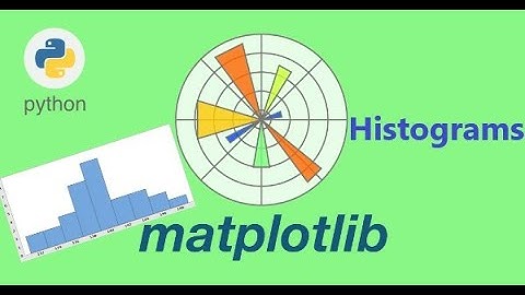 Matplotlib Histogram