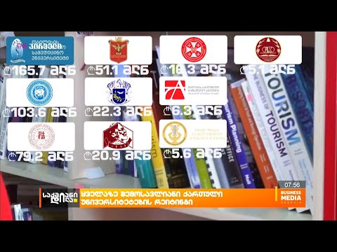 ყველაზე შემოსავლიანი ქართული უნივერსიტეტების რეიტინგი