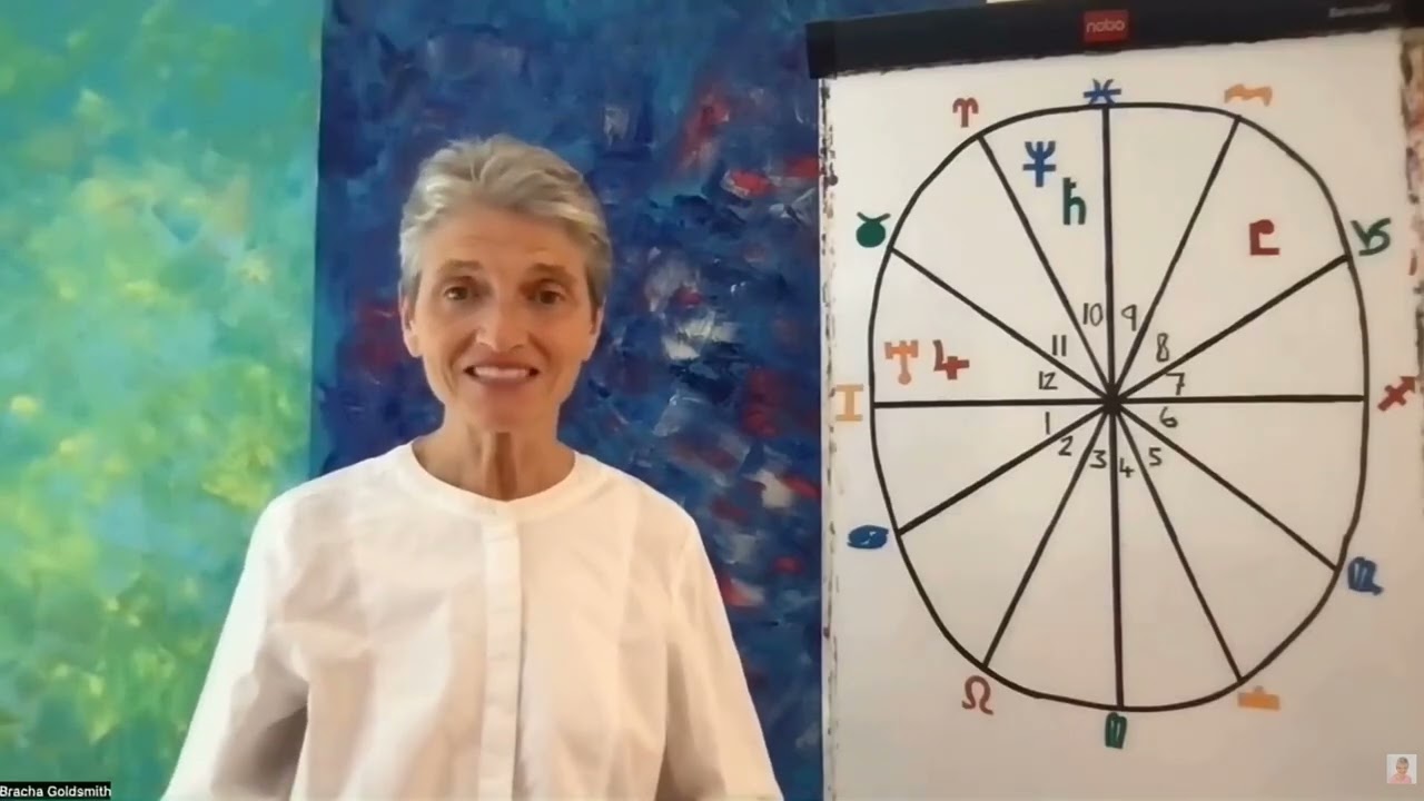 Edgar Cayce reveló qué signos Saturno en Aries activará para liderar la nueva era desde ahora