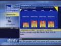 Weatherscan Emulator