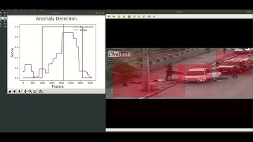 LatinX in CV (LXCV) Research workshop - CVPR 2023 - Arrest