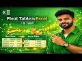 How to Create Pivot Table in Excel in Tamil | Insight Antony