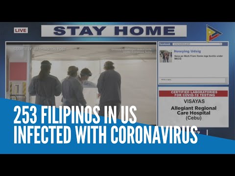 253 Filipinos in US infected with coronavirus