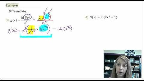 5.3.3 Derivative of the Natural Logarithmic Function, ln(x)