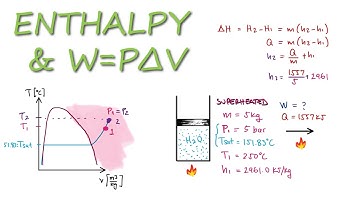 ENTHALPY of a Superheated Substance & P∙ΔV in 3 Minutes!