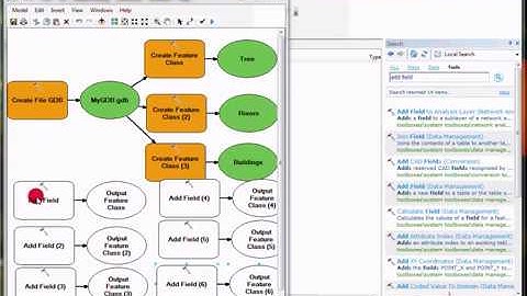 ModelBuilder tutorial