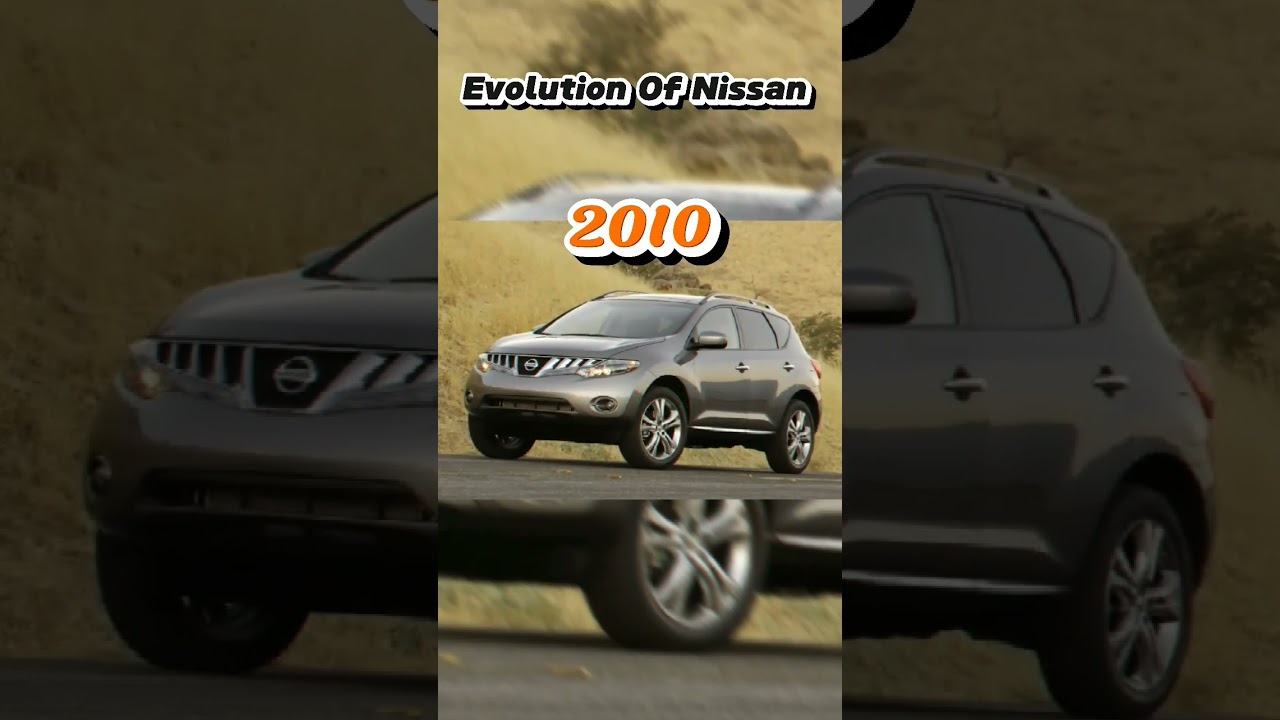 Evolution of Nissan, 1940~2023. 
