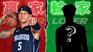重新評價2022選秀 誰是贏家誰是輸家 ft @withmyhomies0616