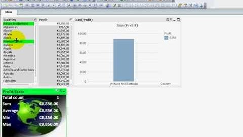 Qlikview Statistics Box with Simple Formatting RFB 6