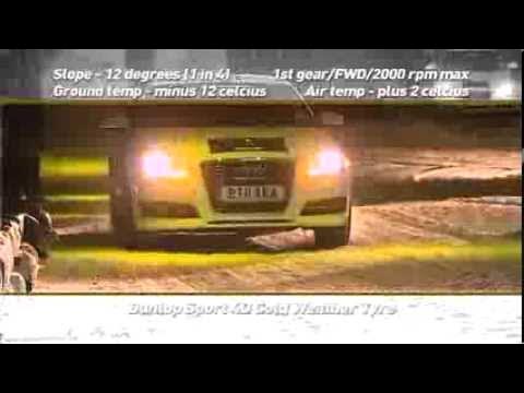 Dunlop WinterSport 3D & 4D video - YouTube