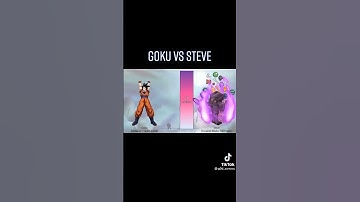 goku vs steve power levels #shorts