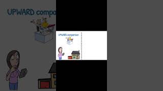 Upward Comparison-Why Its Bad