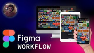 🔴Design modern UI/UX of a responsive website in Figma | Step by step tutorial