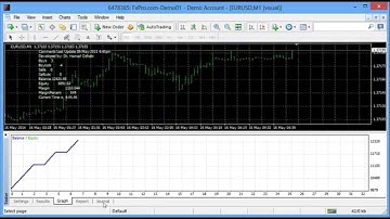 MLTrendE.mq4 tested on M1 download this robot from MT4talk.com