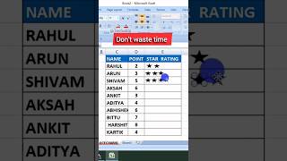 📊 Excel Mein Star Rating Lagane Ka Sabse Aasan Tarika | Hidden Excel Trick ⭐🔥