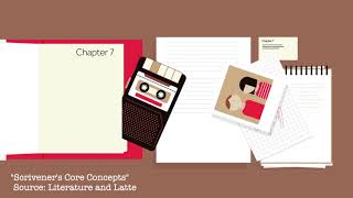Information One Lit Place Writing App Review: Scrivener Guide