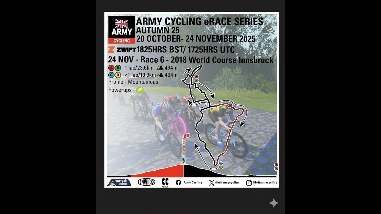 🔥 RACE DAY! – Race 6 Finale 🚴‍♂️⛰️💥