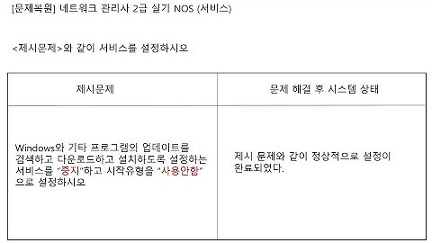 ICQA 네트워크관리사  실기 #ICQA #NOS #서비스_01 #실기문제 #Service #서비스 #Windows_server
