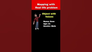 Object oriented programming in animated way #oop #java