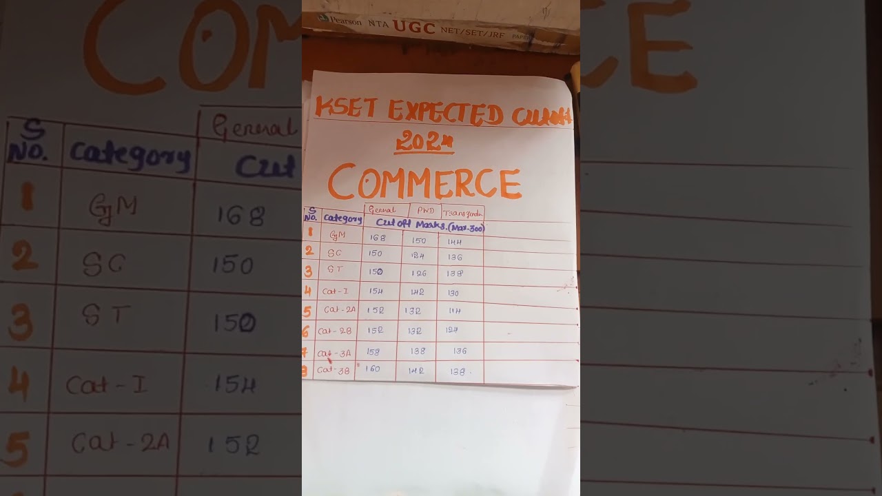 Kset 2024 expected cutoff..