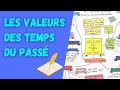 Valeurs des temps du pass  5 pour tout comprendre pour le brevet 2024 et le bac de franais 