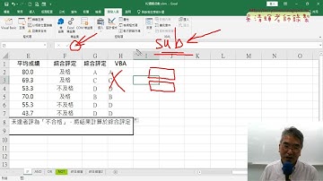 01 重點複習與轉為VBA的SUB與按鈕