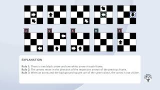 EPSO Abstract Reasoning task 2 - video explanation