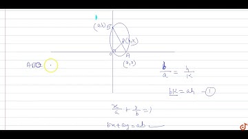 A variable circle c, having a fixed radius r passes through the origin and cuts the axes in A, ...