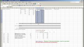 Как выполнить аналитическую группировку в MS Excel?