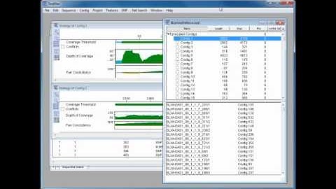 DNASTAR - Overview:  De Novo Transcriptome Assembly