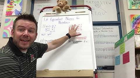 1.6 Equivalent Names for Numbers