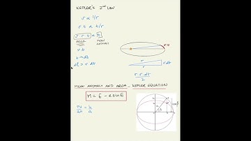 ASTR 503 - Class 7 - Video 4 - Kepler 2nd Law: M = E - e sin E