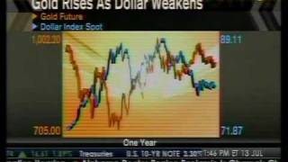 Commodities Outlook - Gold Rises as Dollar Weakens - Bloomberg