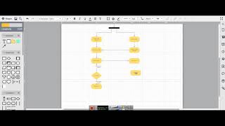 Activity Diagram for Examination System