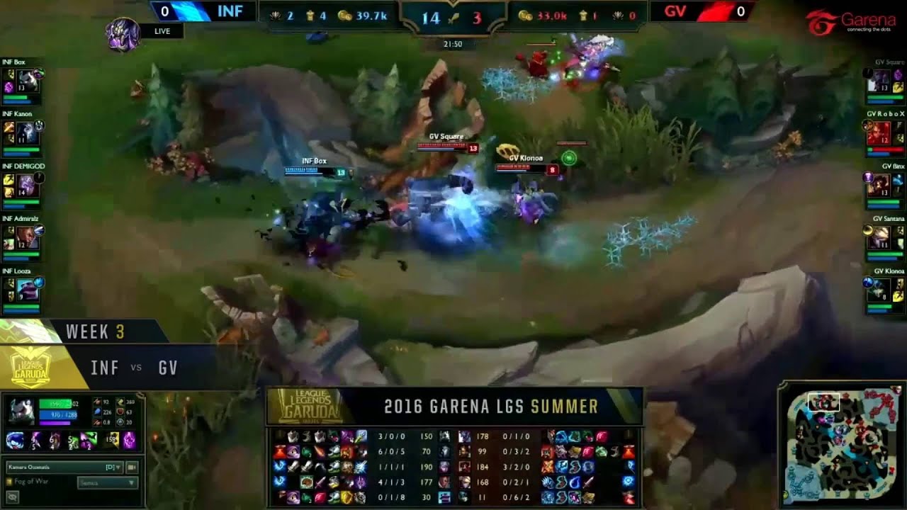 Highlight LGS Week 3: INF vs GV