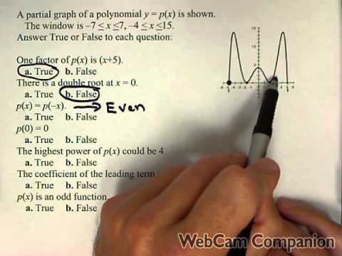 MAT150 Review - Polynomials