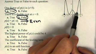 MAT150 Review - Polynomials