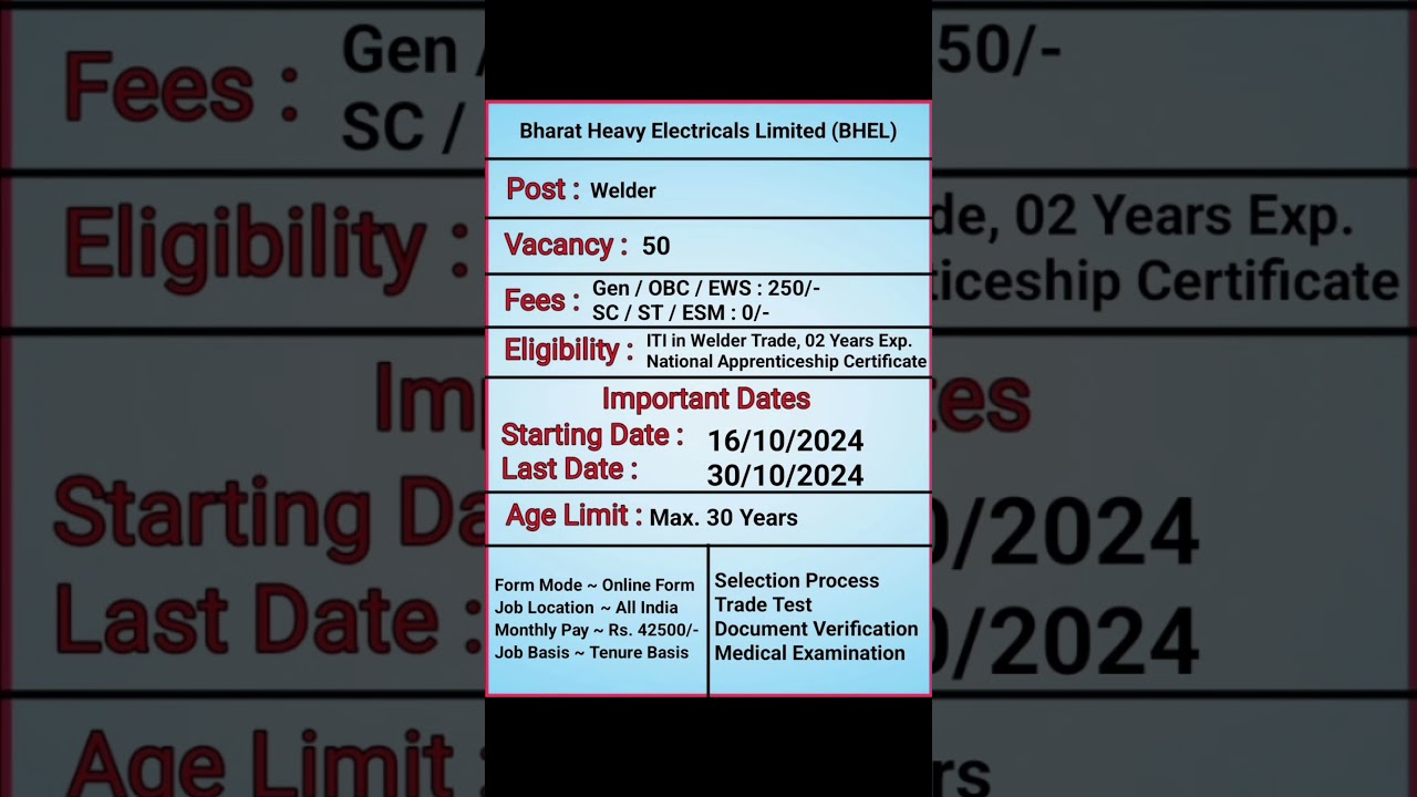 BHEL Welder Vacancy Online Form 2024 | Bharat Heavy Electricals Limite Welder Vacancy | ITI Vacancy