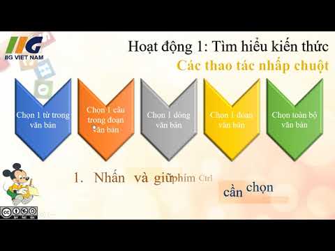 Tin học 4 - Tuần 6: Chủ đề 1: Rèn luyện kĩ năng đã biết