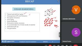 Week 5 doubt clearing session/Aluminium based alloys and metal matrix composites-NPTEL