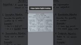#Adjective and their types