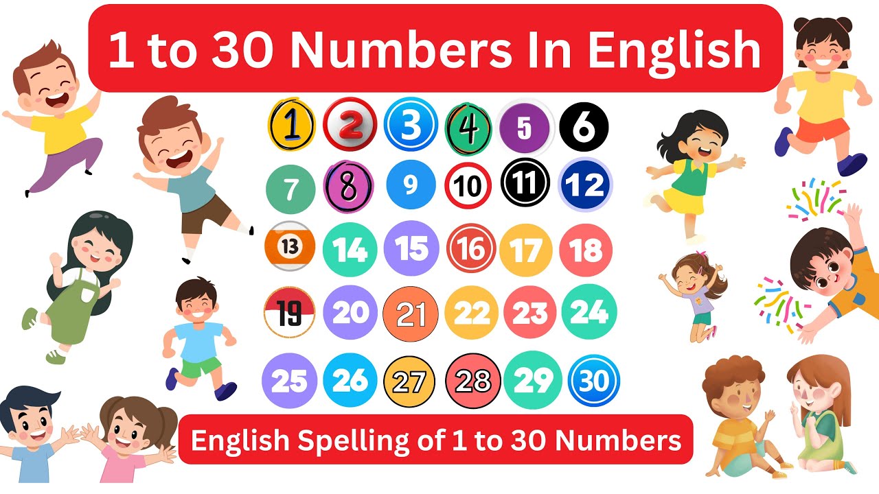 Learn 1 to 30 Numbers & How to Spell them in English | 1-30 Number ...
