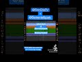 #abletonlive #twitch #livestream #synthtok #music #daw Get ready world!!