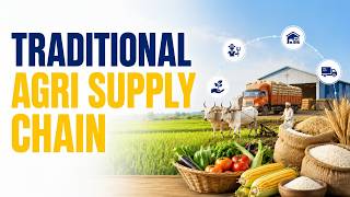 Traditional Agri Supply Chain