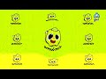 Ninimo Multiplying Theme Intro Logo Sponsored By: Gamavision Csupo Effects